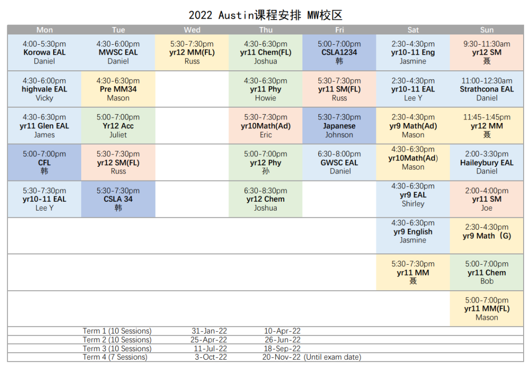 MW campus vce subjects timetable