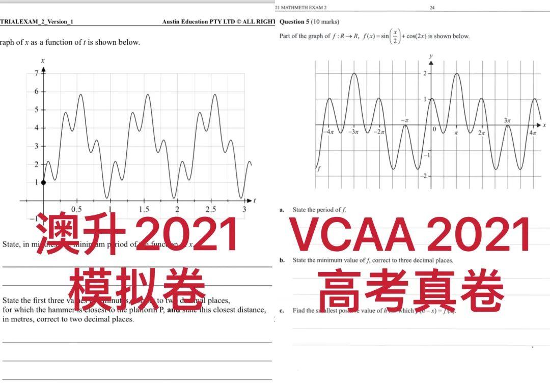 VCAA 2021 - 模拟考试 ｜ 澳升教育