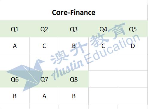 vce exams core finance 03 | Austin Education