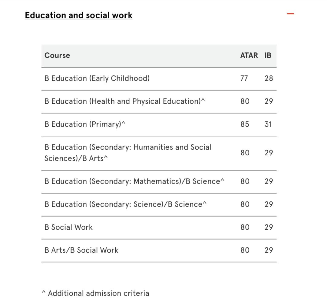 Education and social work 01