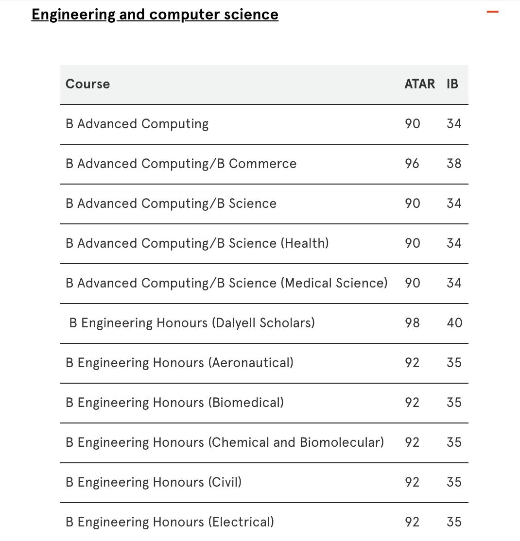 Engineering and computer science 01