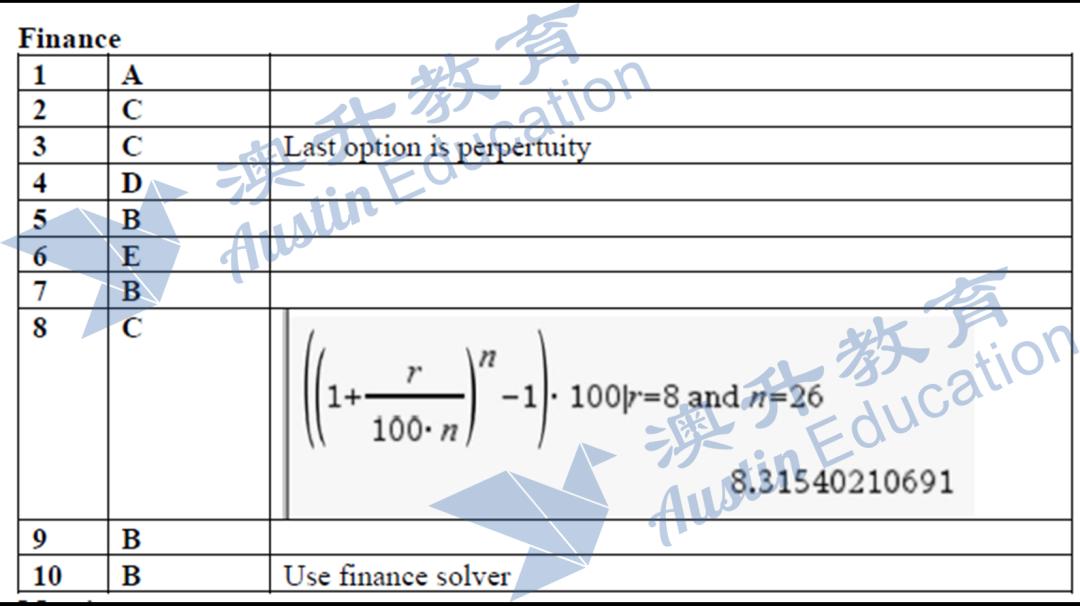 financial mathematics year 10 - 04